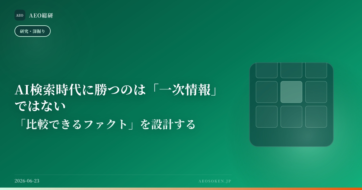AI検索時代に勝つのは「一次情報」ではない — 「比較できるファクト」を設計する — AEO総研