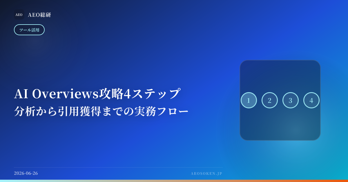 AI Overviews攻略4ステップ — 分析から引用獲得までの実務フロー — AEO総研